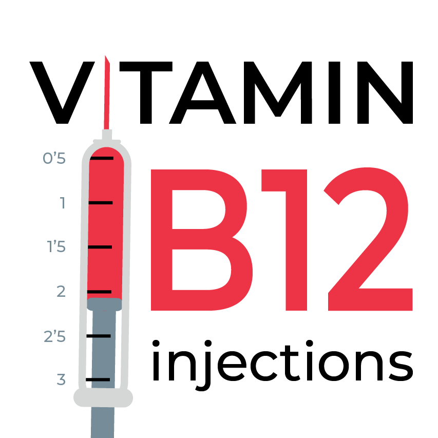 B12-injections-training-01
