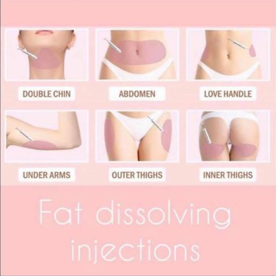 fat dissolving